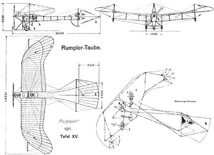 http://rusaviagold.narod.ru/HISTORY/Luskoi/Rumpler_Taube_1911.jpg