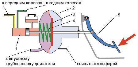 http://www.vozhdenie-nn.ru/upload/image/articles/vak_usil.jpg