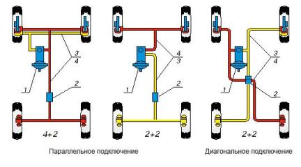 http://www.vozhdenie-nn.ru/upload/image/articles/kom_gidro.jpg