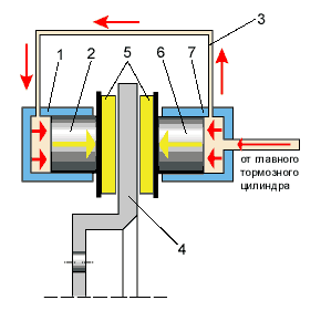 http://www.vozhdenie-nn.ru/upload/image/articles/disk_tor_mex.gif